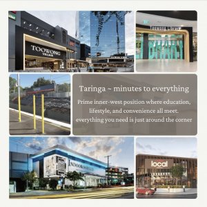 Management Rights or Property